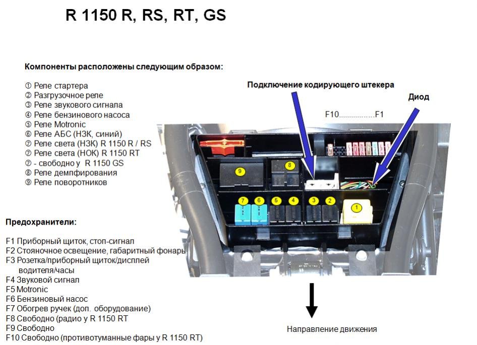 РЕЛЕ И ПРЕДОХРАНИТЕЛИ.jpg
