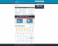 Intellicast - Ramenskoe Weather Report in Russia.jpg