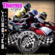 Thermo-Style