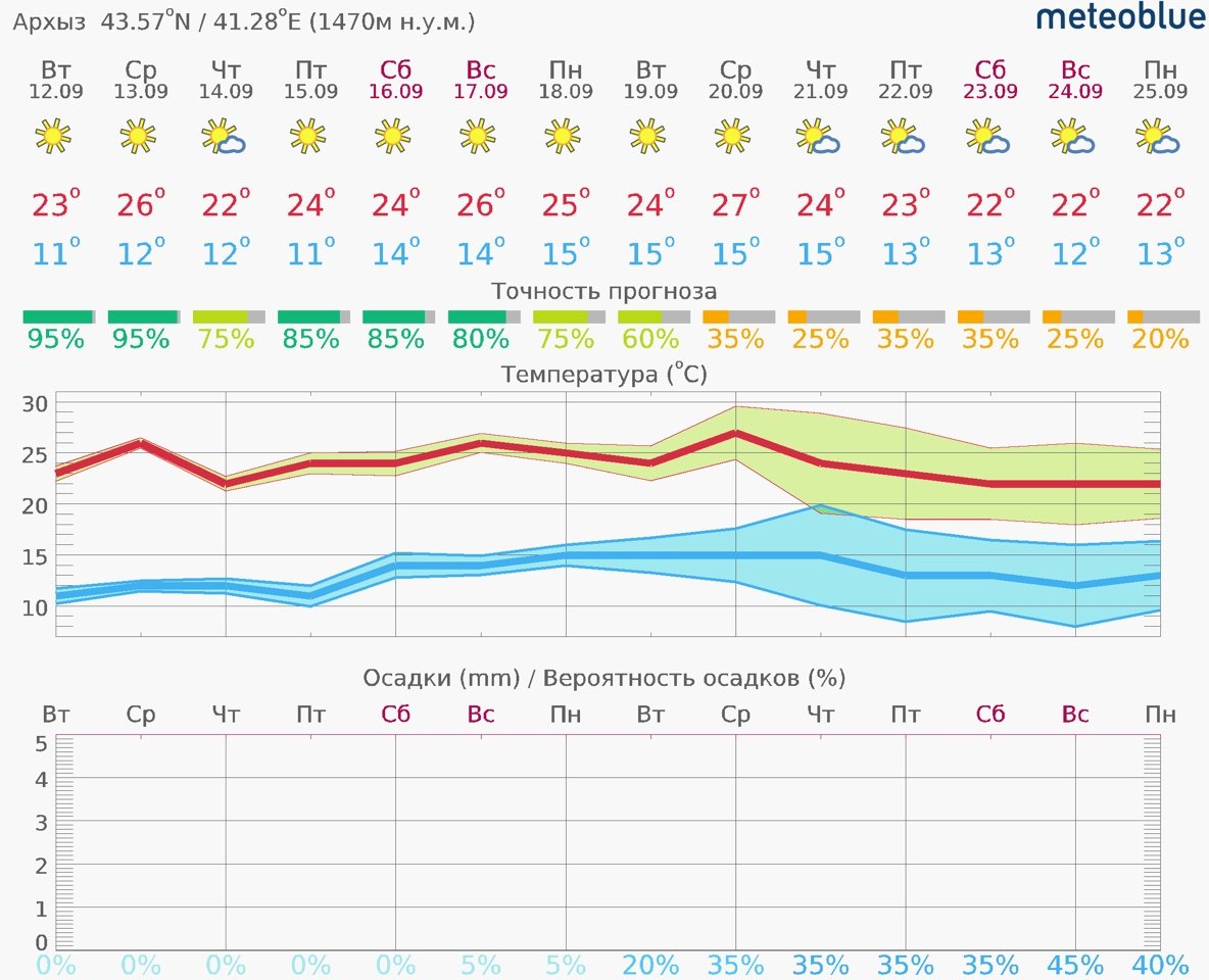 7240de736596ddbb4a66fdcf82a1f1cc.png
