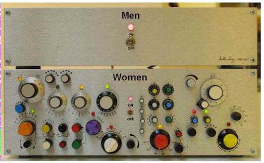 how_enginners_view_women.jpg