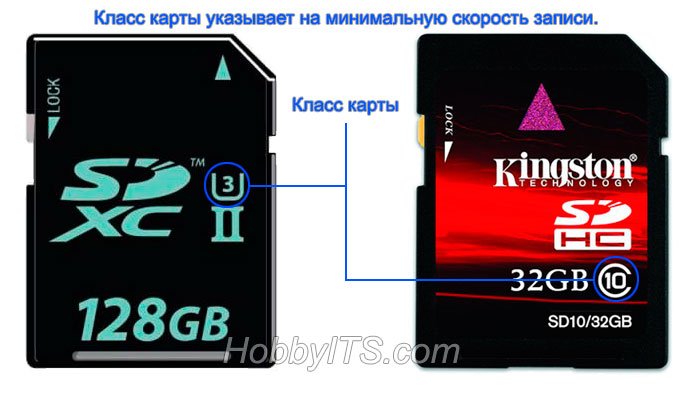 kakoj-klass-karty-pamyati-luchshe-cifrovye-sd-formaty-img4.jpg